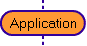 Application