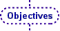 Objectives