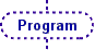 Program