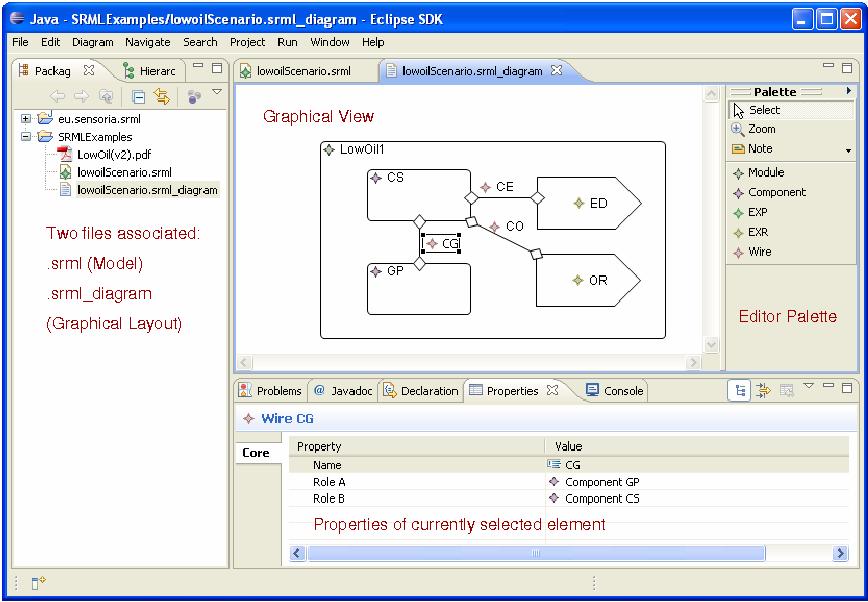 SRML Editor