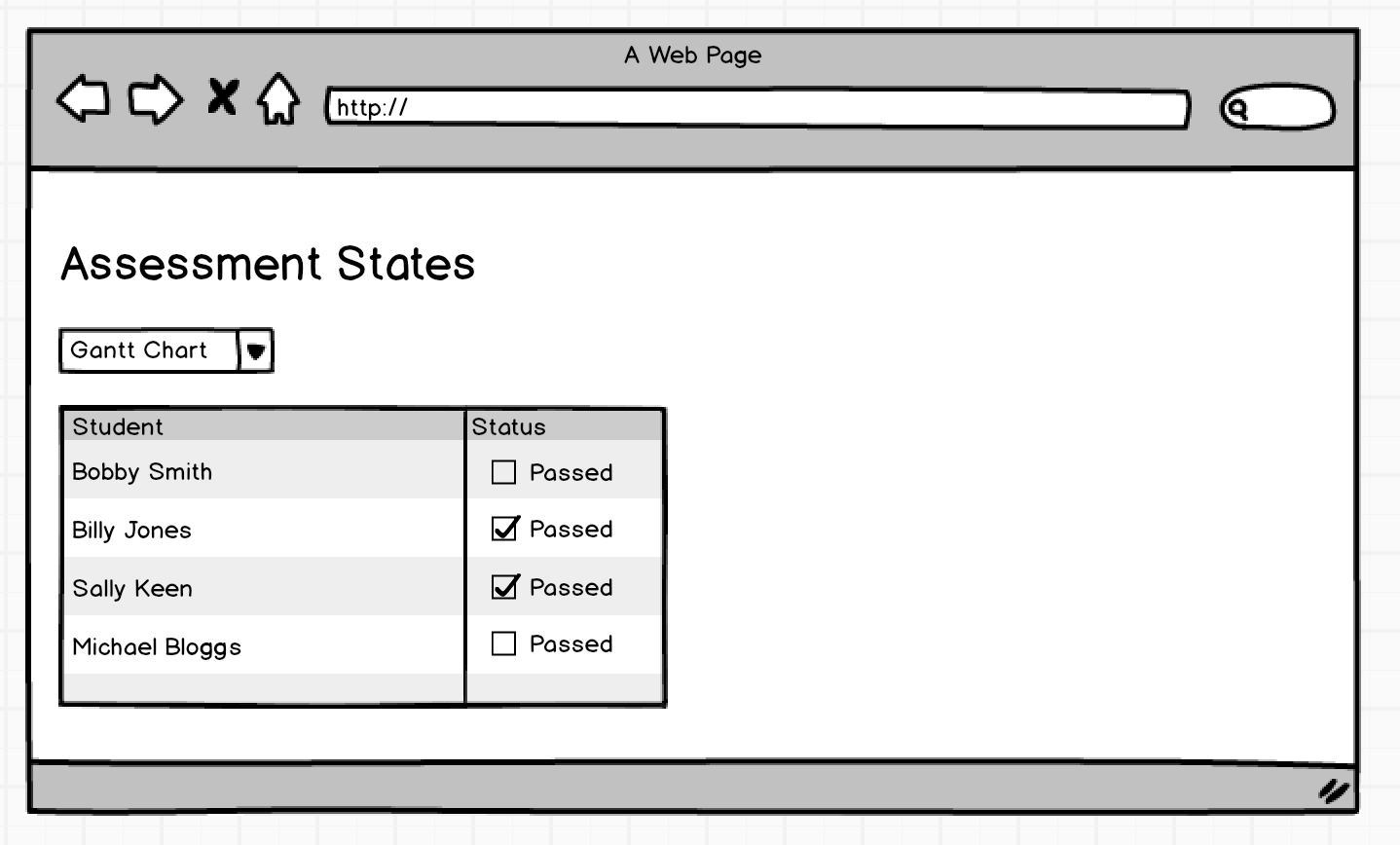 Teacher Assessment Page