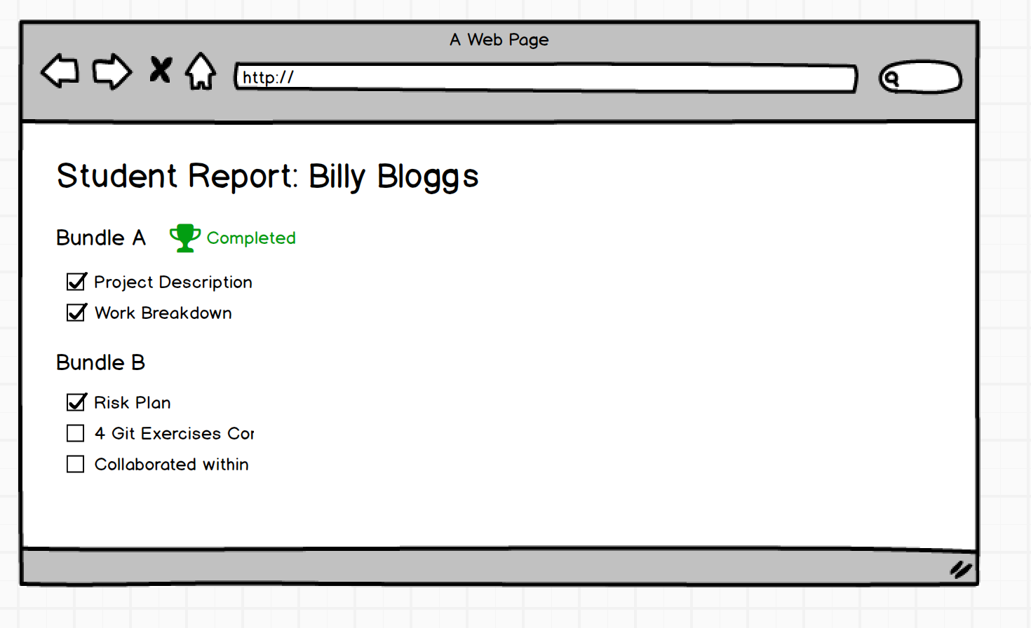 Student Report Page